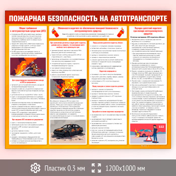 Стенд «Пожарная безопасность на автотранспорте» (PB-26-SUPERSLIM)