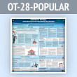 ����� ������� �����. ���������������� ���������� ��������� (OT-28-POPULAR)